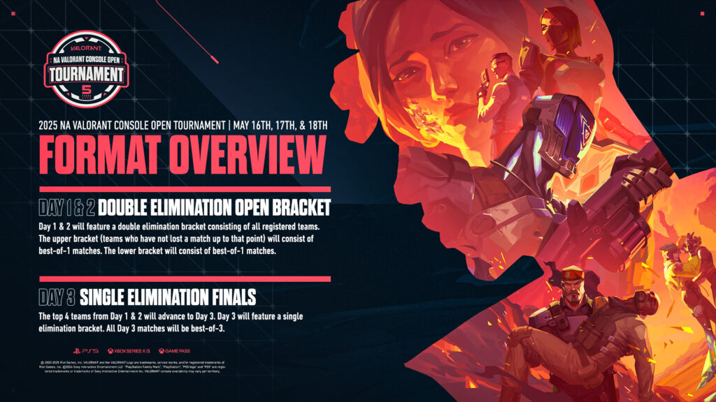 NA Valorant Console Open Tournament 10000 Price Pool Opens Bracket Format Overview and Tournament Duration - Valobuff