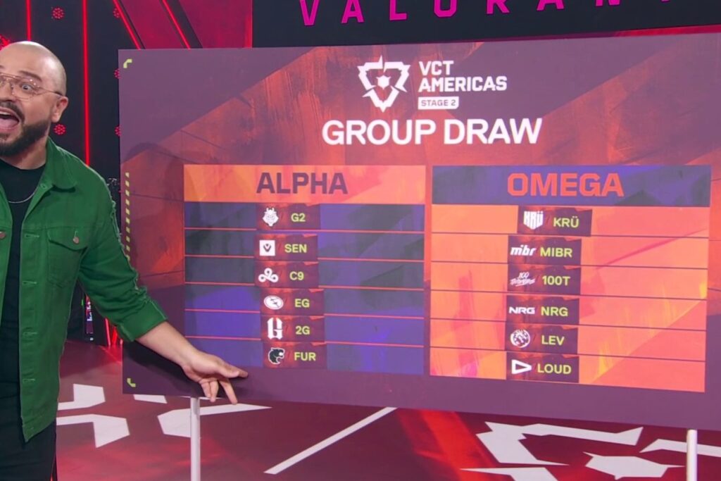VCT Americas 2025 Stage 2 Groups Revealed During Draw Show Team Brackets Alpha and Omega for Stage 2 Way to Champions 2025 - Valobuff