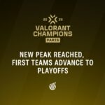 VALORANT Champions 2025 Hits Devil's Peak 666K Viewers Break Group Stage Record