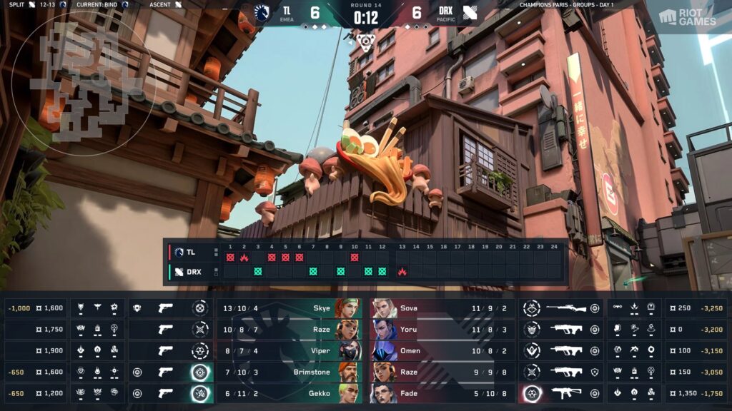 VALORANT Champions Paris Esports Updated Broadcast HUD