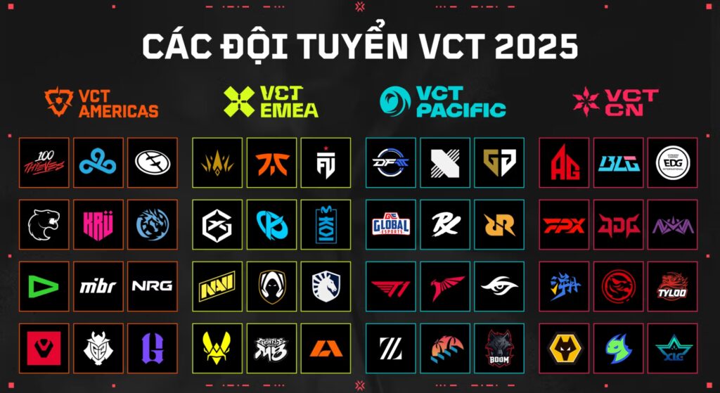 Valorant Champions 2025 Schedule Released