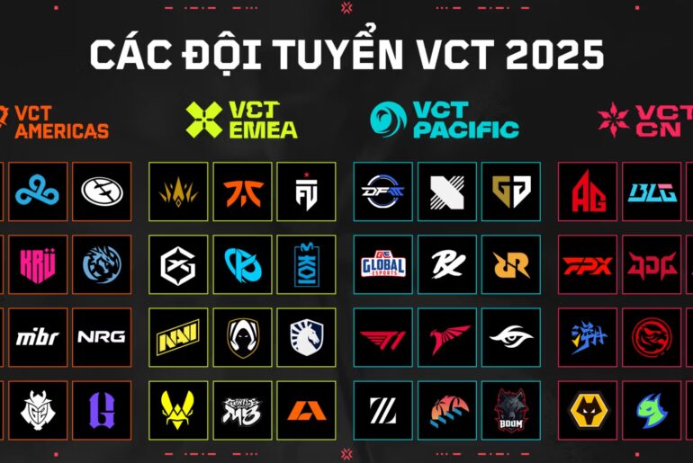 Valorant Champions 2025 Schedule Released