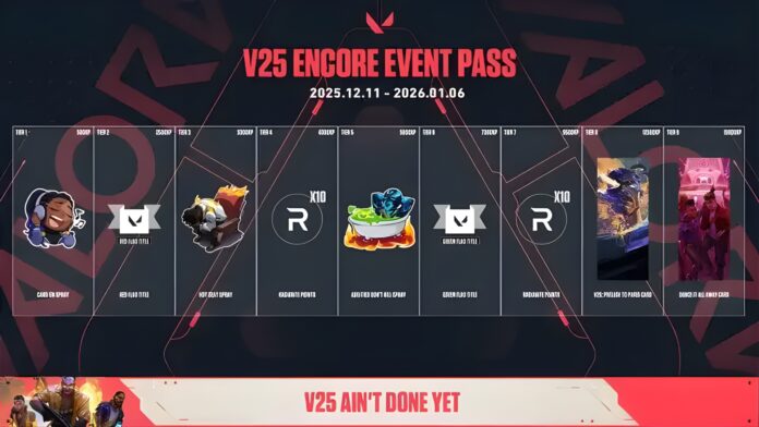 VALORANT-V25-Encore-Pass-Holiday-Rewards-Until-Jan-6